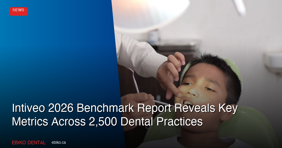 Intiveo 2026 Benchmark Report for Dental Practices - EBIKO Dental Blog