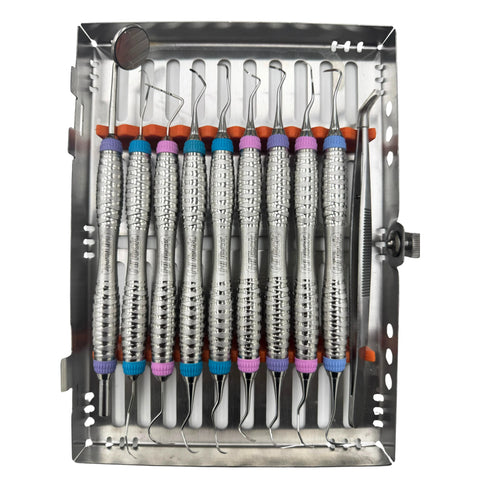 Super Hygiene Kit