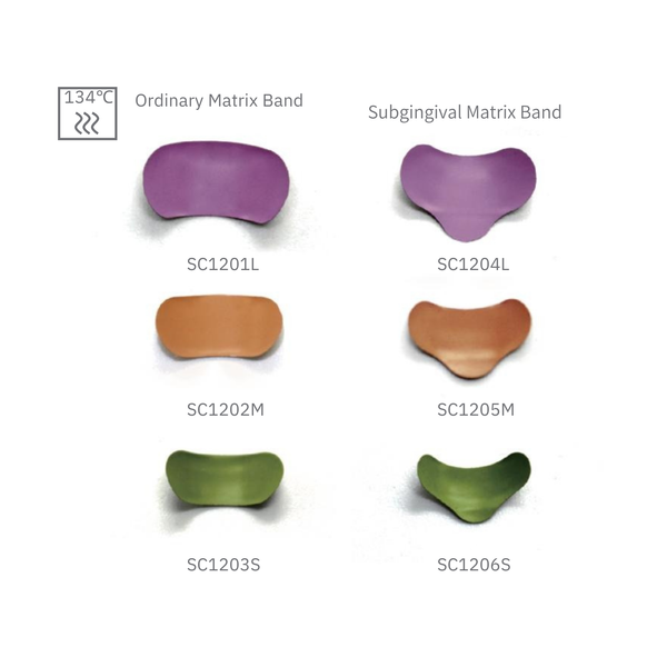 Anti-Stick Matrix Bands