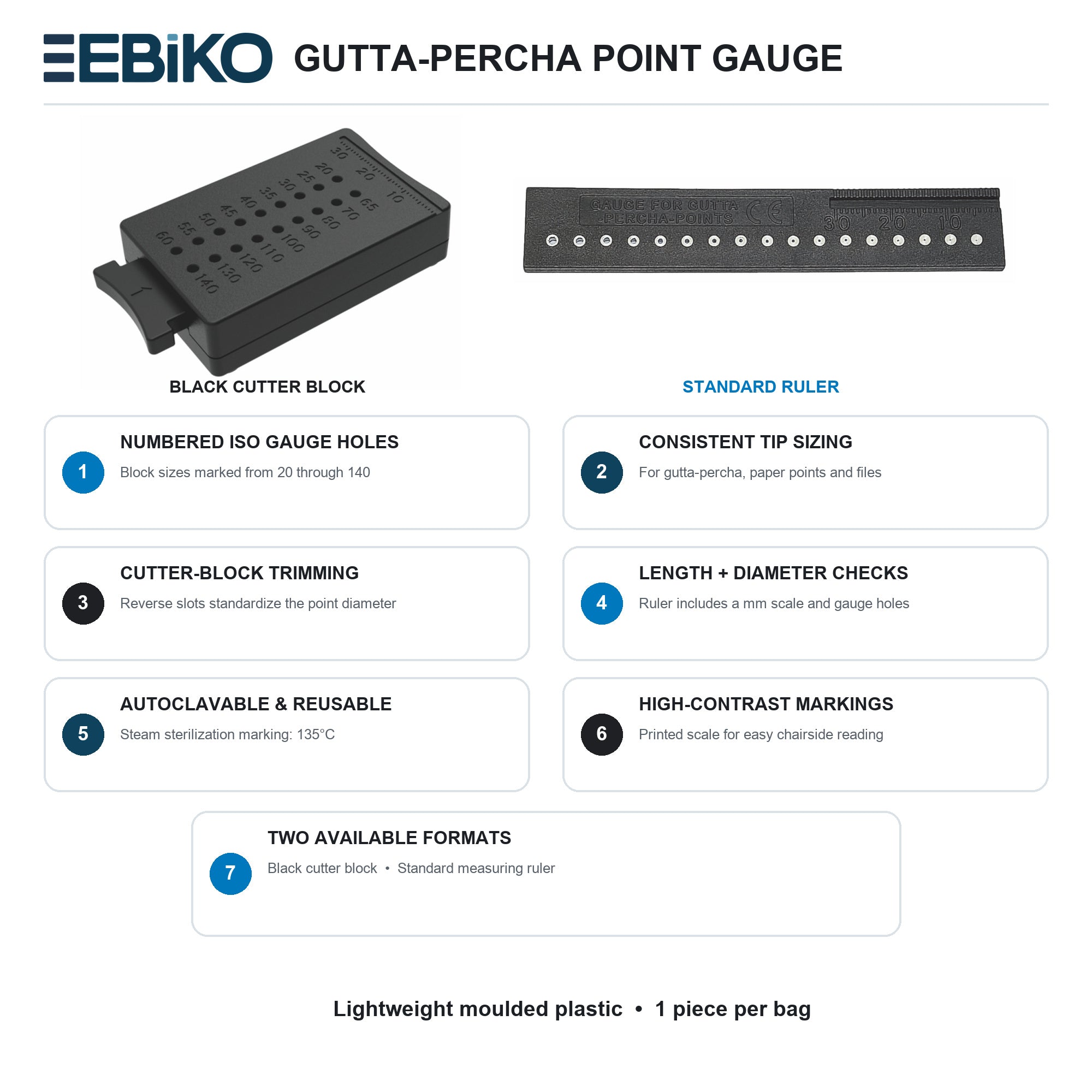 EBIKO Dental Gutta-Percha Point Gauge & Cutter