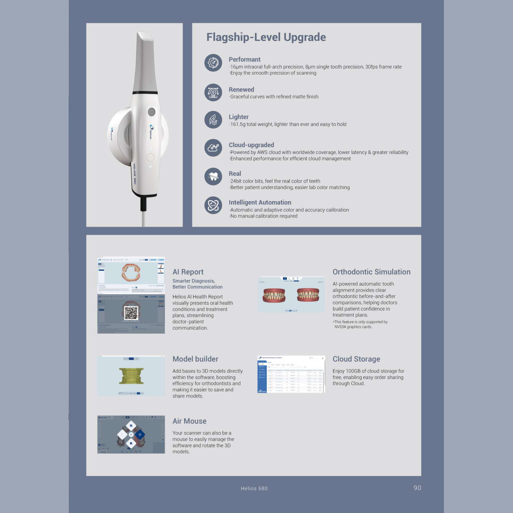 Eighteeth Helios Intraoral Scanner — Helios 680 — flagship-level upgrade features