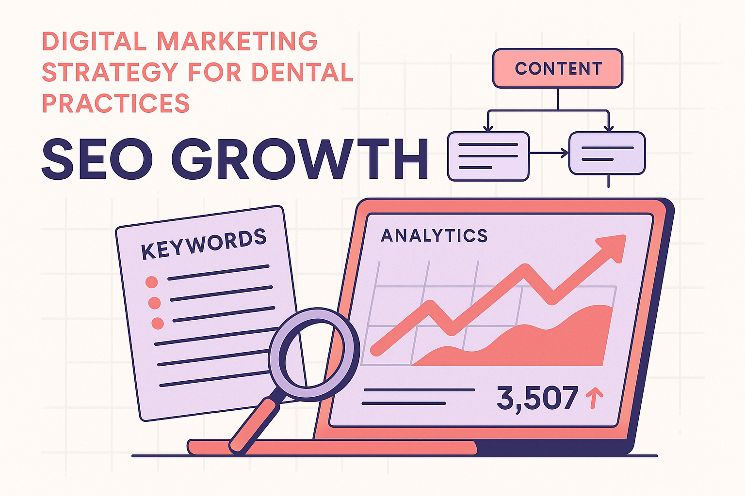 Unlock Dental Growth with Continuous SEO Improvement! 🚀