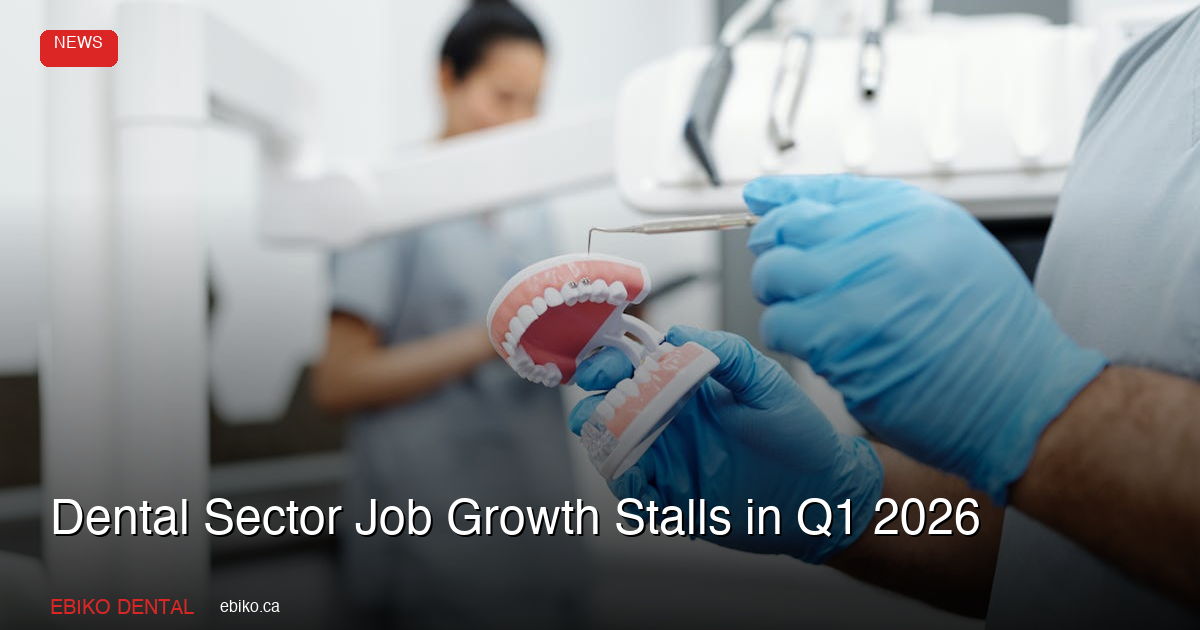 Dental Sector Job Growth Stalls in Q1 2026 as Economic Uncertainty Weighs on Practices - EBIKO Dental Blog