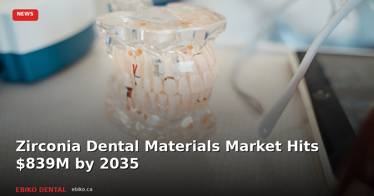 Zirconia Dental Materials Market Hits $839M by 2035 - EBIKO Dental Blog