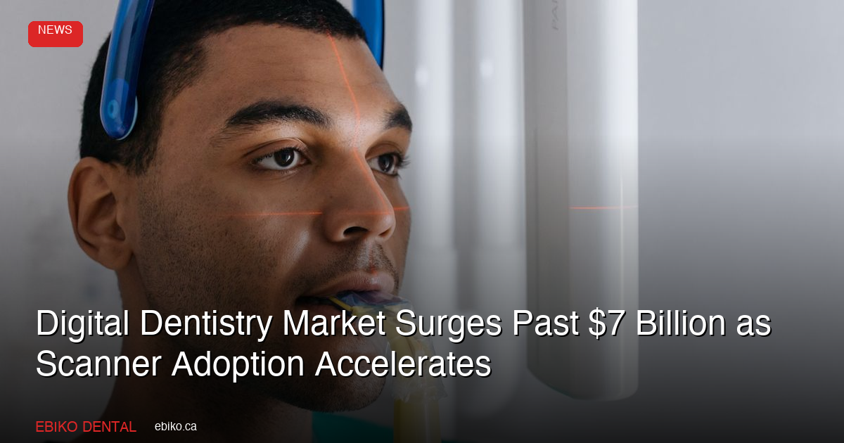 Digital Dentistry Market Surges Past $7 Billion in 2026 as Intraoral Scanner Adoption Accelerates - EBIKO Dental Blog