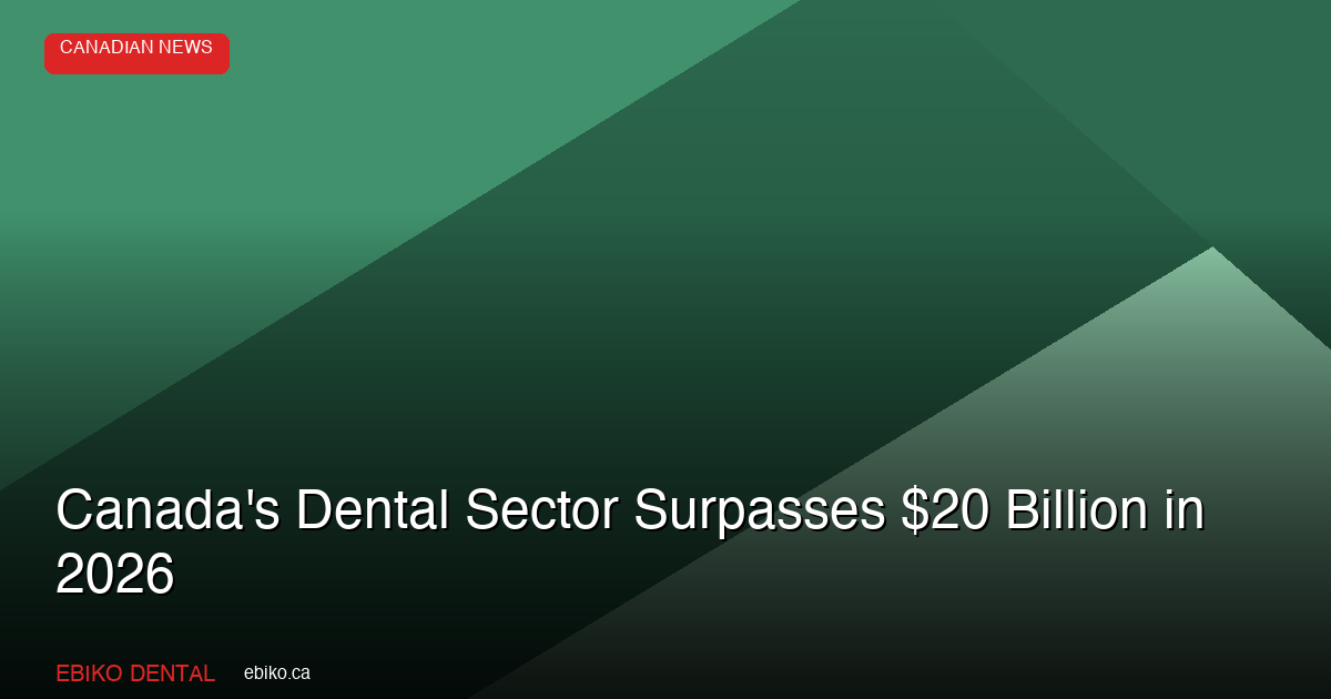 Canada's Dental Sector Surpasses $20 Billion in 2026 - EBIKO Dental Blog