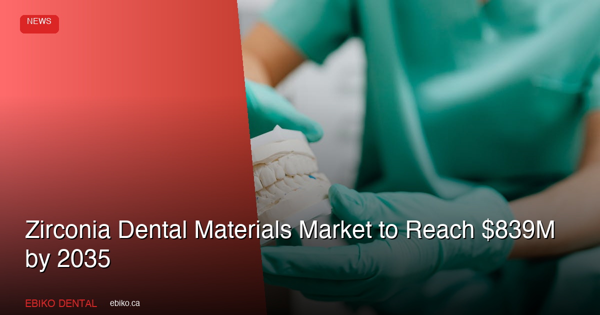 Zirconia Dental Materials Market to Reach $839M by 2035: What Canadian Practices Should Know - EBIKO Dental Blog