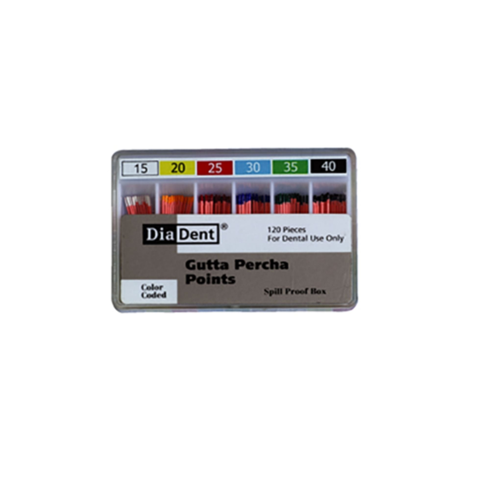 Gutta Percha Spillproof 120/Box Assorted Sizes