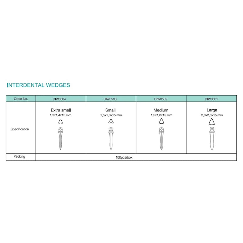 Light-Cure Resin Transparent  Wedges – Mixed Sizes, 120/Box