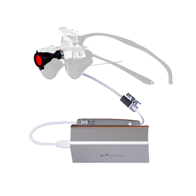 Eighteeth Dental Headlight — Softouch headlight mounted on loupes