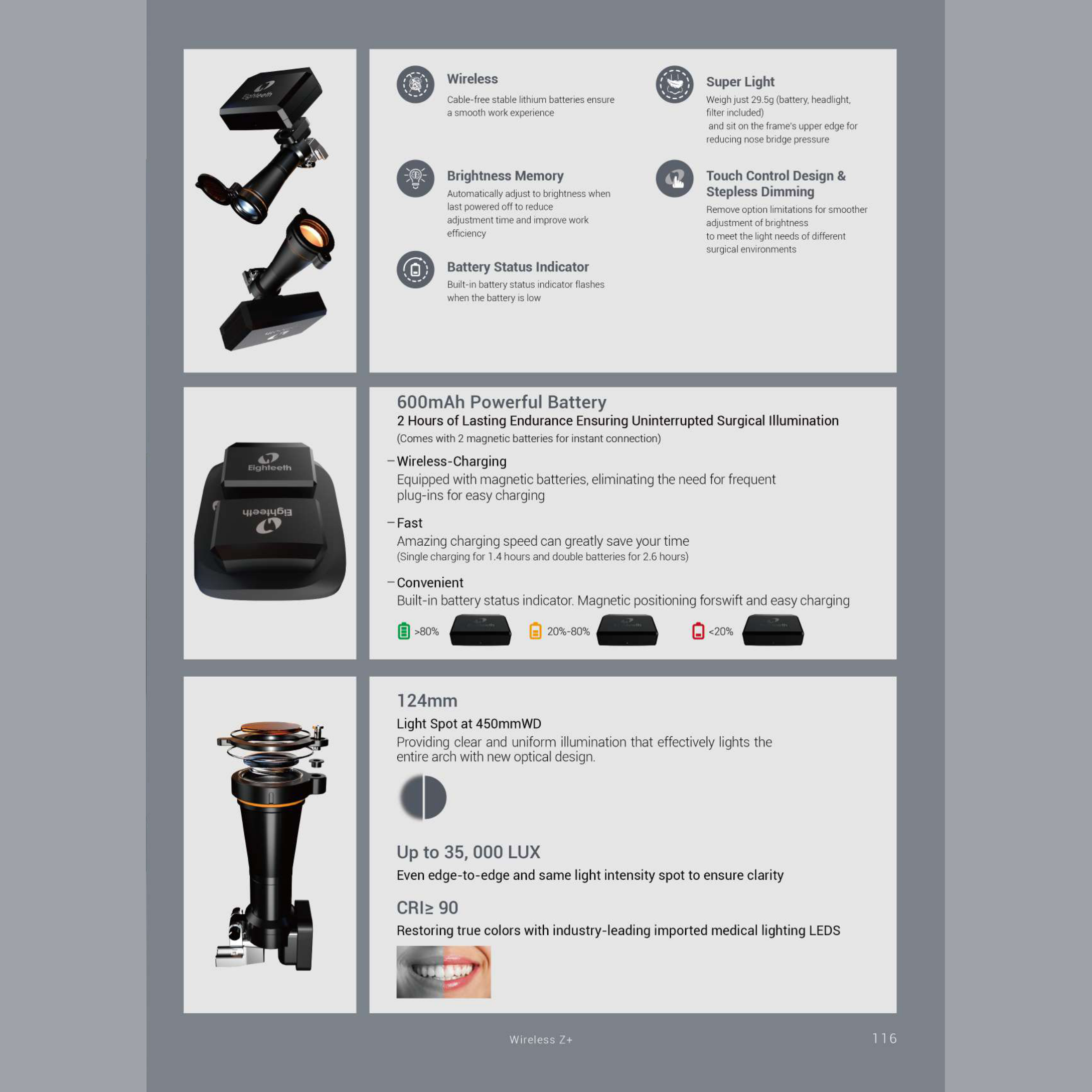 Eighteeth Dental Headlight — Wireless Z headlight — battery, brightness and specifications